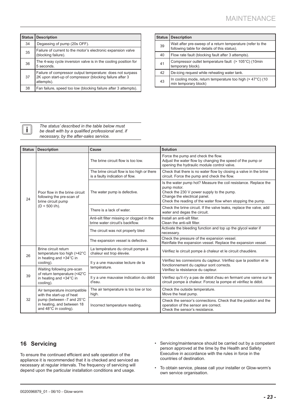Maintenance, 16 servicing | Glow-worm Clearly Heat Pumps 5kW User Manual | Page 25 / 28