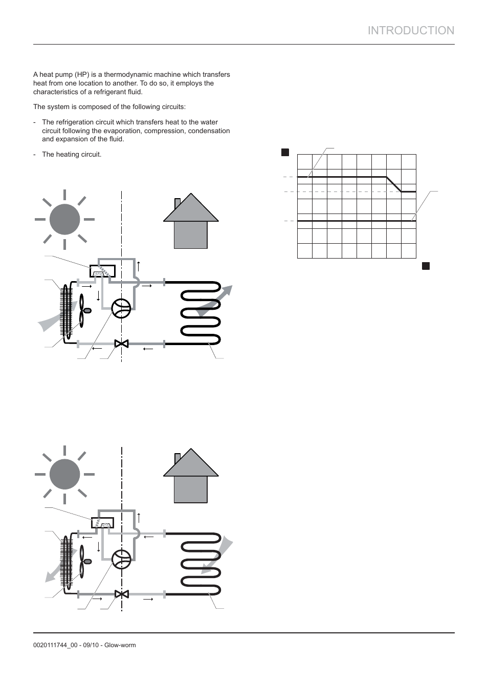 Introduction | Glow-worm Clearly Heat Pump 5 kW User Manual | Page 7 / 32