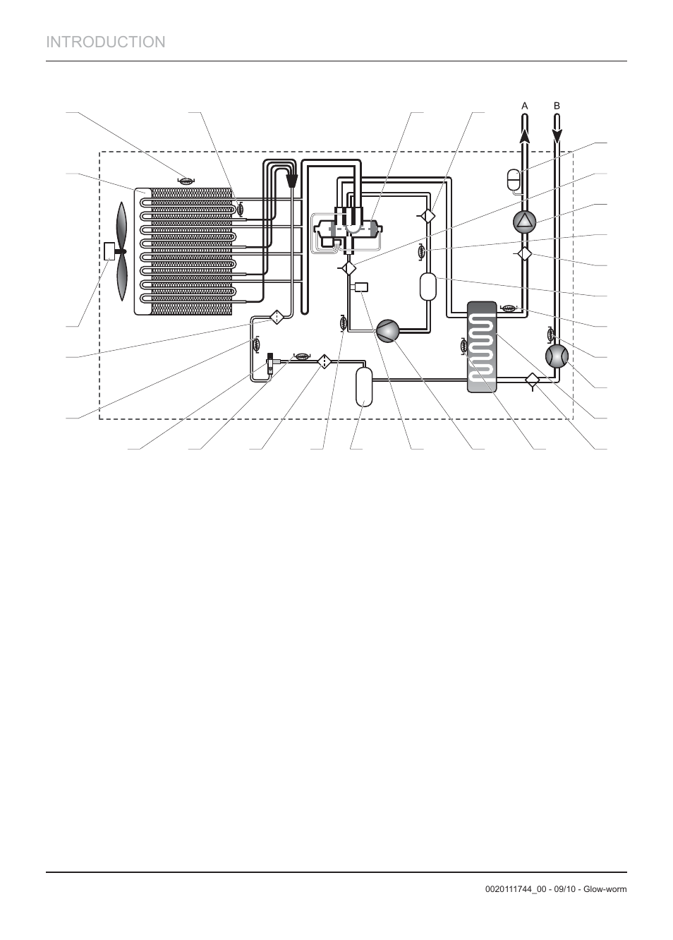 Introduction | Glow-worm Clearly Heat Pump 5 kW User Manual | Page 8 / 32