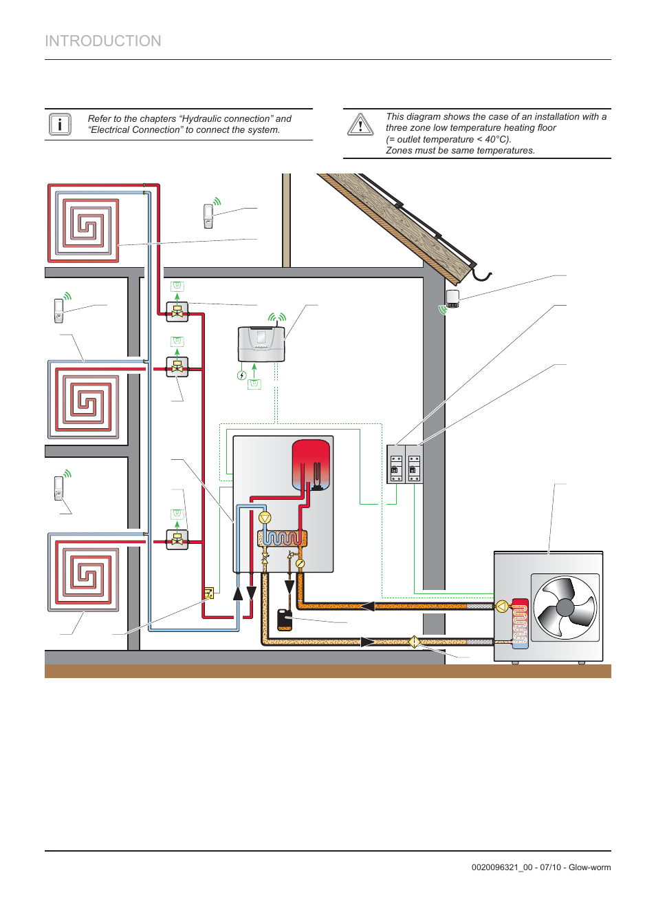 Introduction | Glow-worm Clearly Heat Pumps - Standalone Module System User Manual | Page 8 / 40