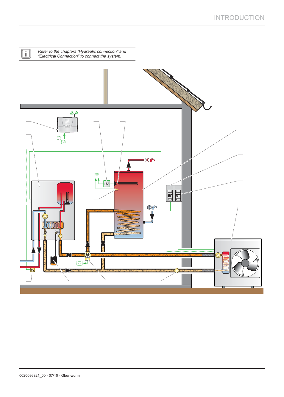 Introduction | Glow-worm Clearly Heat Pumps - Standalone Module System User Manual | Page 9 / 40
