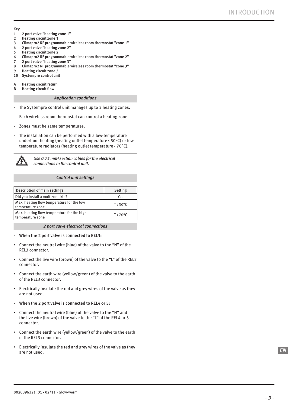 Introduction | Glow-worm Clearly Heat Pumps - Standalone System User Manual | Page 11 / 28