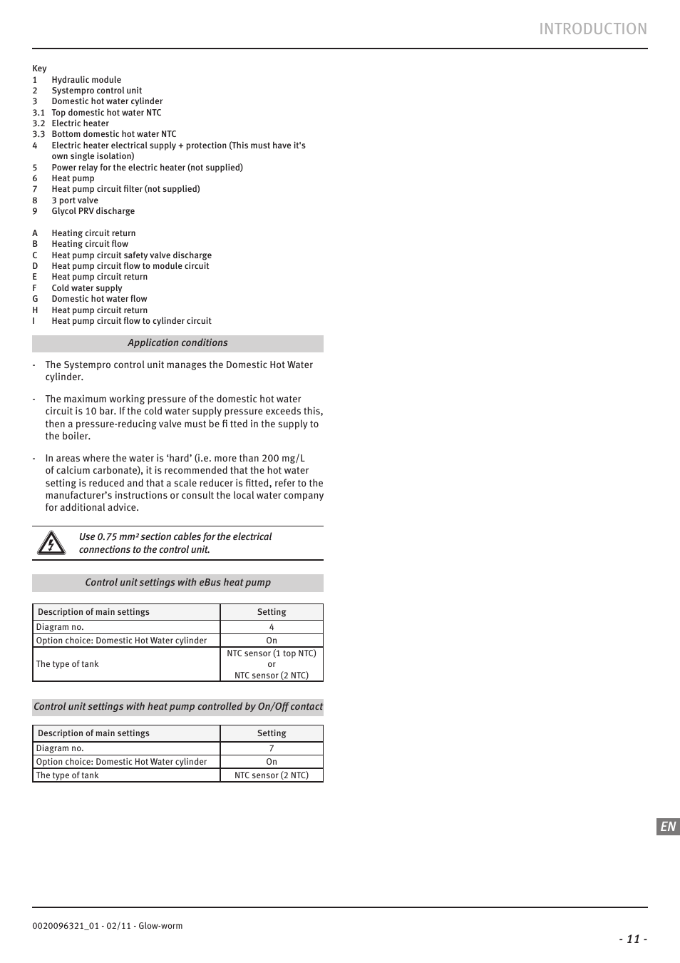 Introduction | Glow-worm Clearly Heat Pumps - Standalone System User Manual | Page 13 / 28