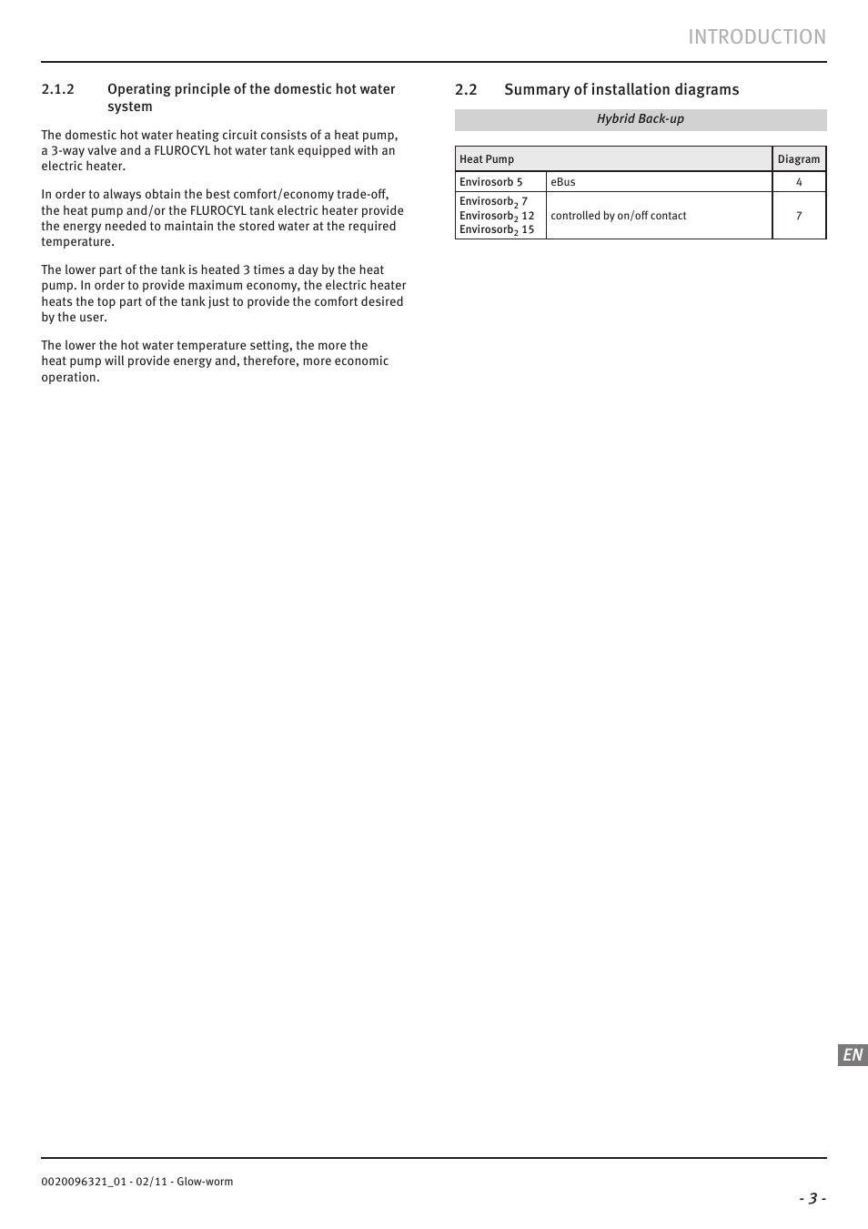 Introduction | Glow-worm Clearly Heat Pumps - Standalone System User Manual | Page 5 / 28