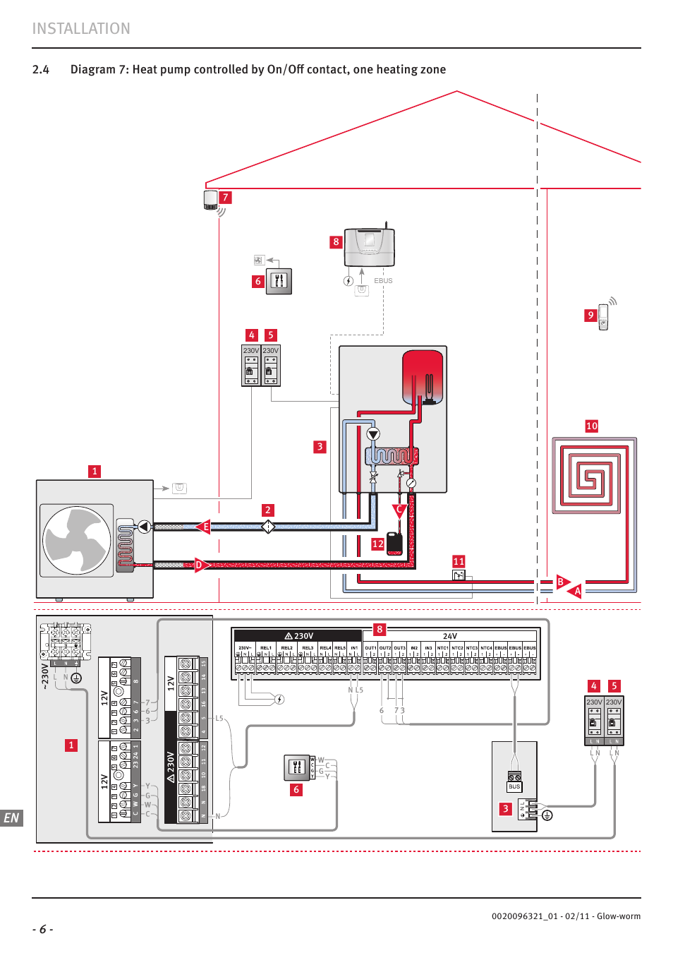 Installation | Glow-worm Clearly Heat Pumps - Standalone System User Manual | Page 8 / 28