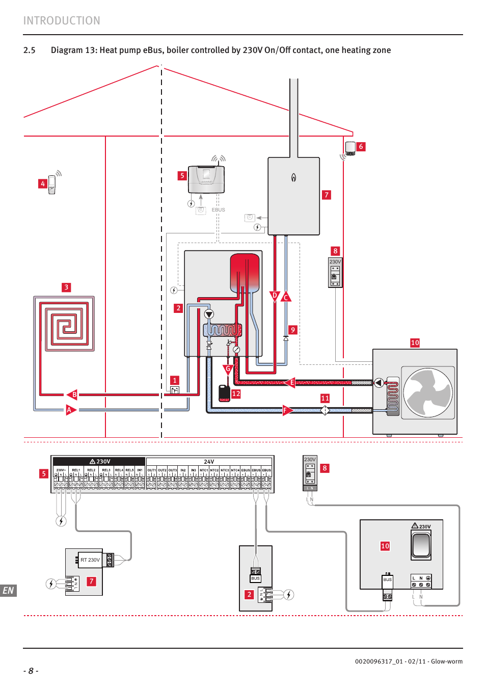 Introduction | Glow-worm Clearly Hybrid - Universal Module System User Manual | Page 10 / 36