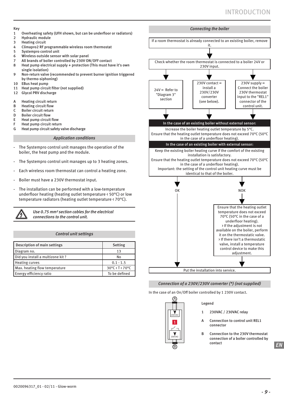 Introduction | Glow-worm Clearly Hybrid - Universal Module System User Manual | Page 11 / 36