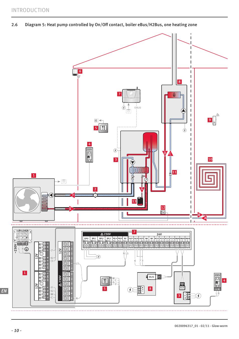 Introduction | Glow-worm Clearly Hybrid - Universal Module System User Manual | Page 12 / 36