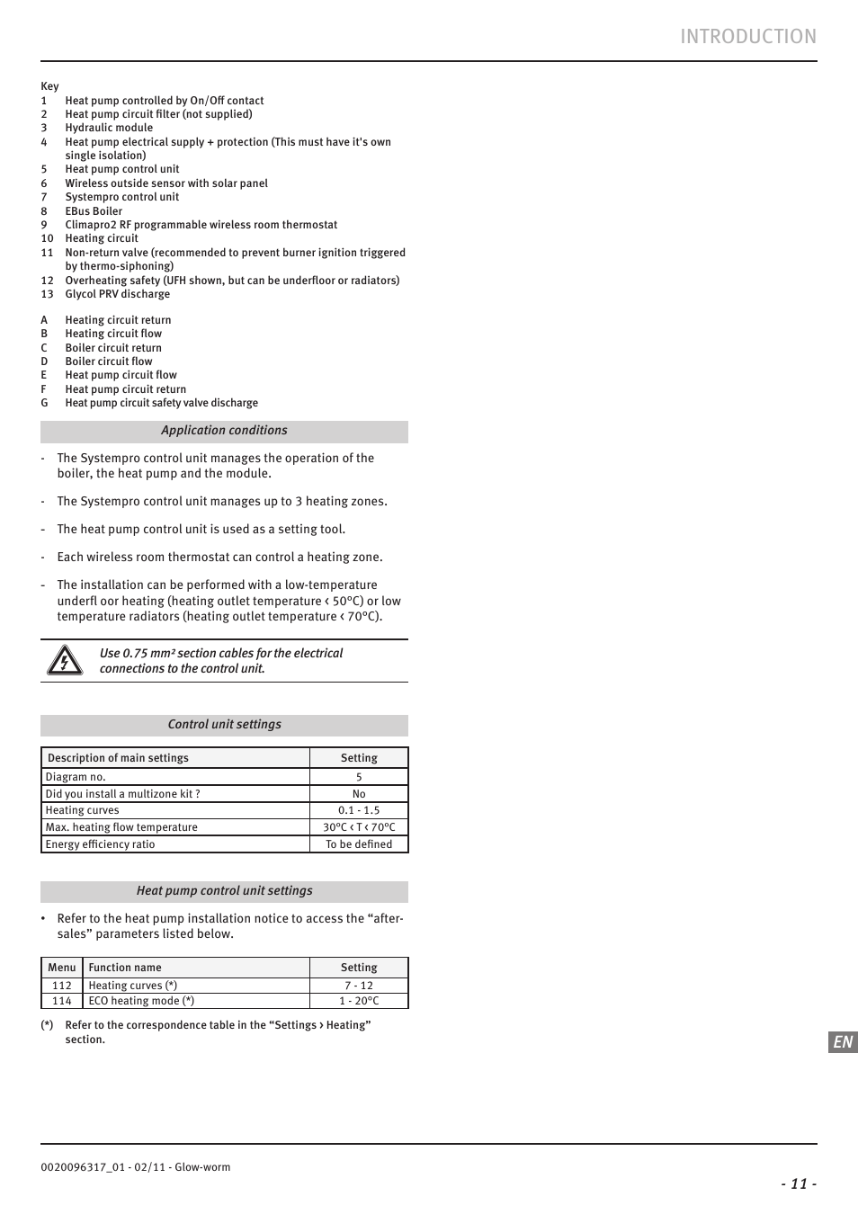 Introduction | Glow-worm Clearly Hybrid - Universal Module System User Manual | Page 13 / 36