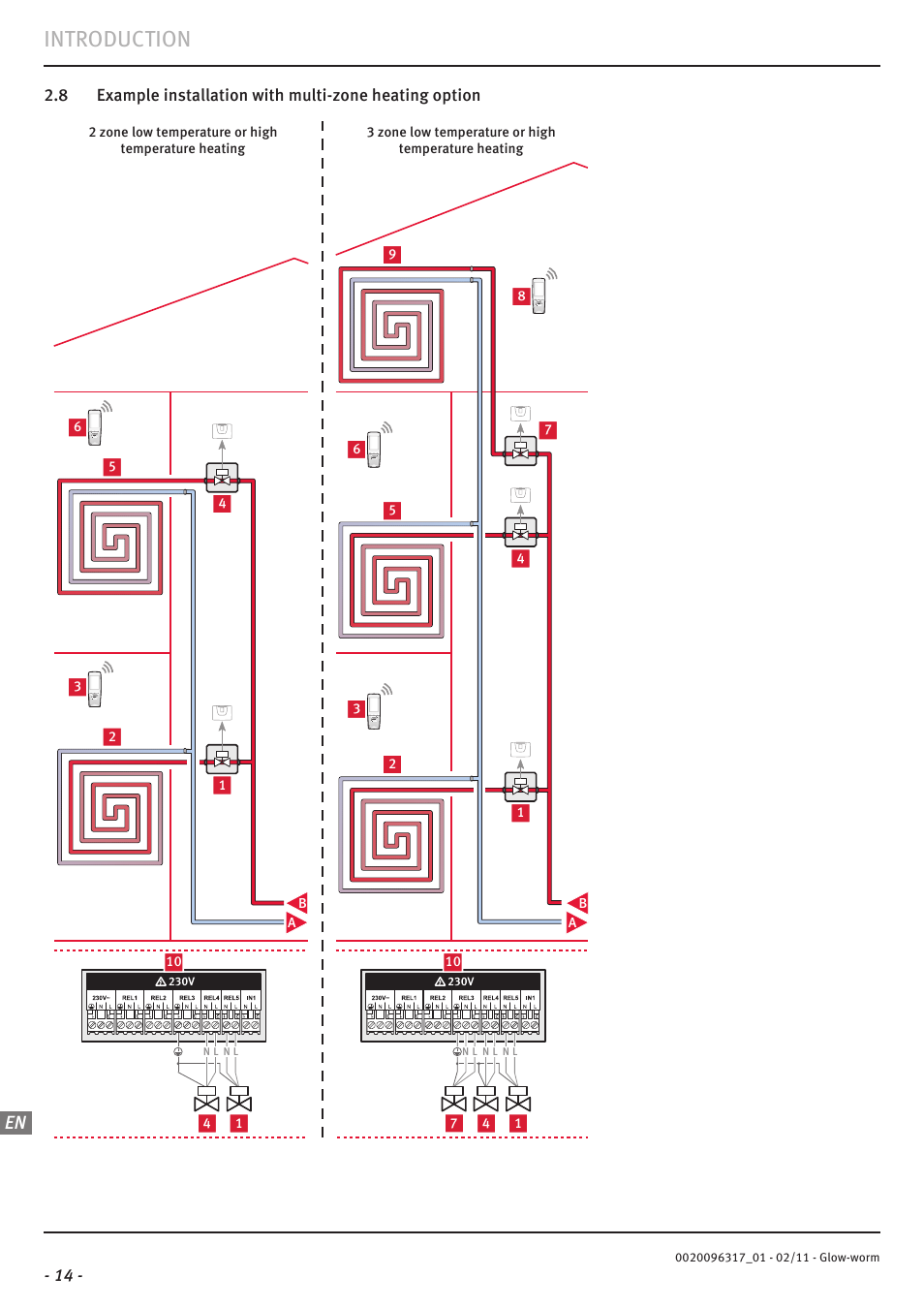 Introduction | Glow-worm Clearly Hybrid - Universal Module System User Manual | Page 16 / 36