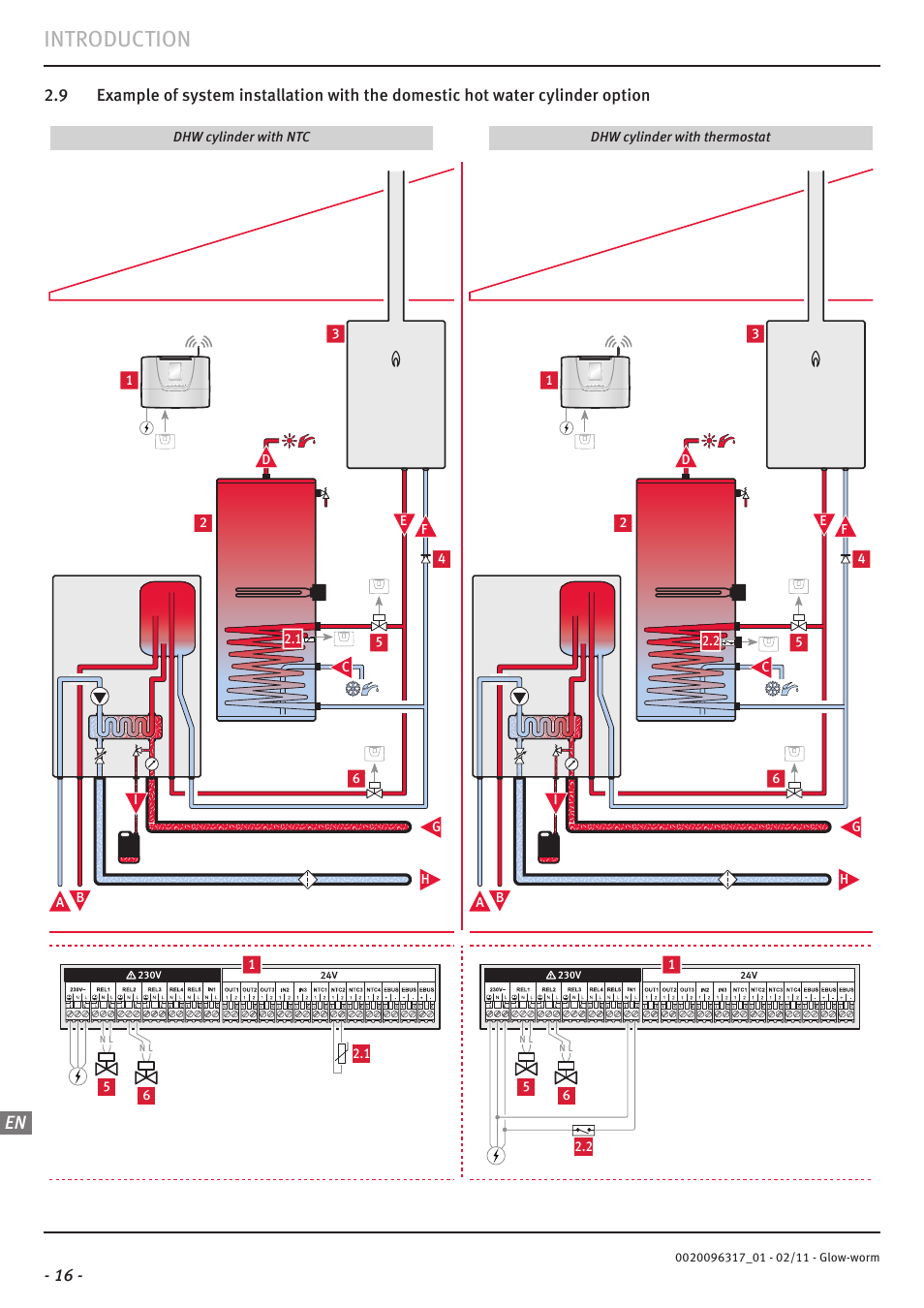 Introduction | Glow-worm Clearly Hybrid - Universal Module System User Manual | Page 18 / 36