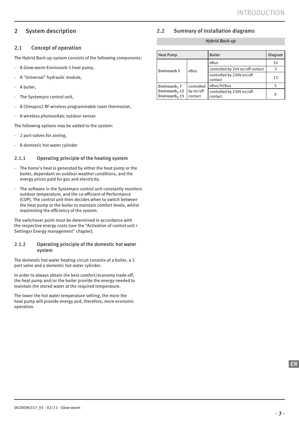 Introduction, 2 system description | Glow-worm Clearly Hybrid - Universal Module System User Manual | Page 5 / 36