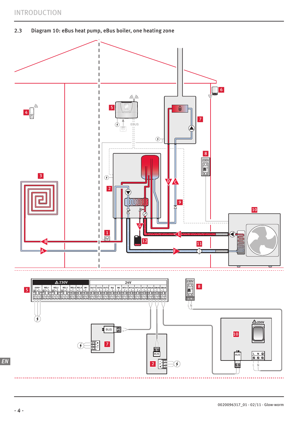 Introduction | Glow-worm Clearly Hybrid - Universal Module System User Manual | Page 6 / 36