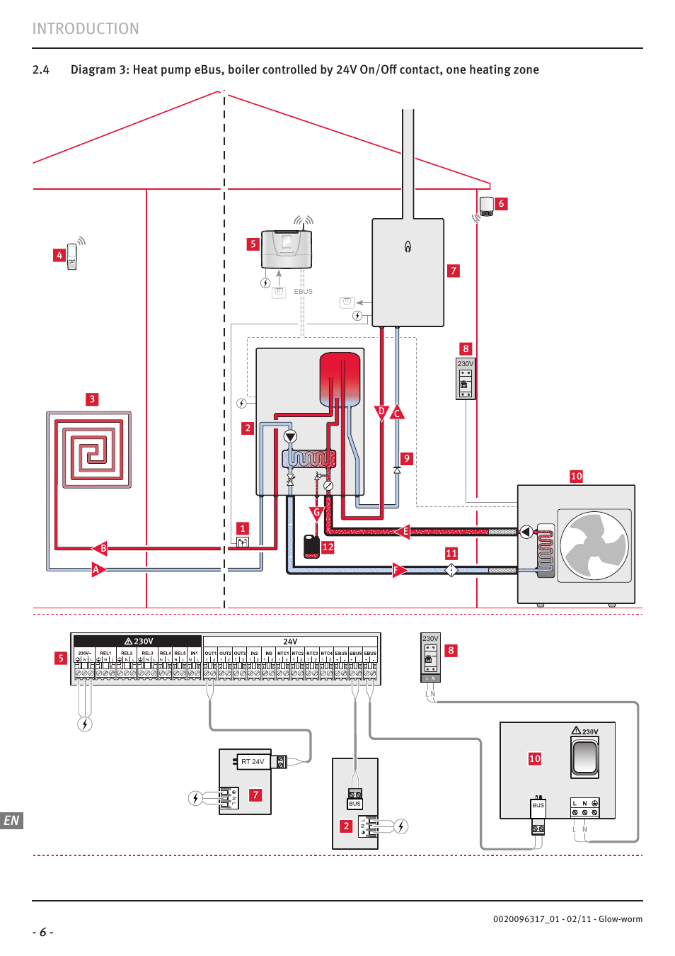 Introduction | Glow-worm Clearly Hybrid - Universal Module System User Manual | Page 8 / 36