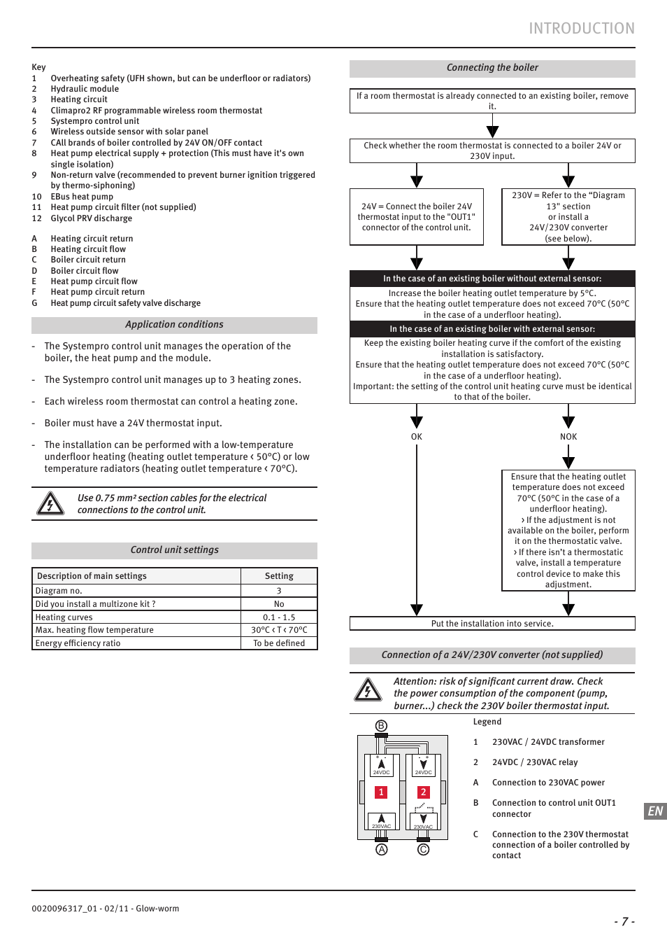 Introduction | Glow-worm Clearly Hybrid - Universal Module System User Manual | Page 9 / 36