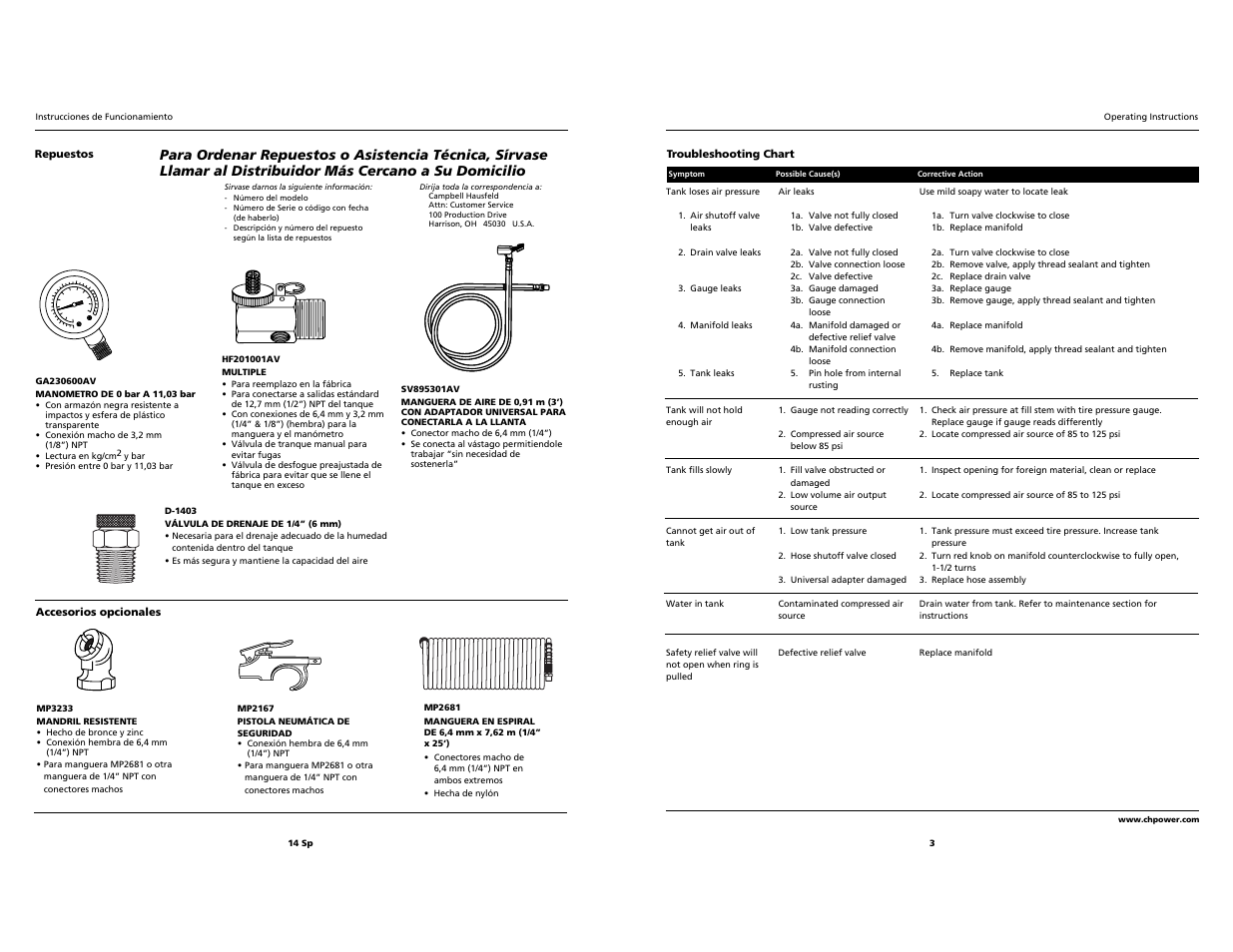 Campbell Hausfeld KTV008 User Manual | Page 3 / 8