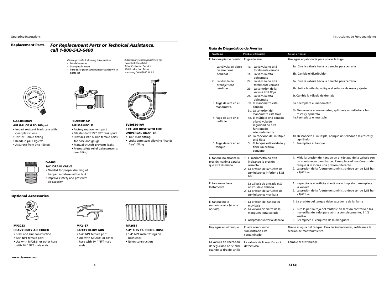 Campbell Hausfeld KTV008 User Manual | Page 4 / 8