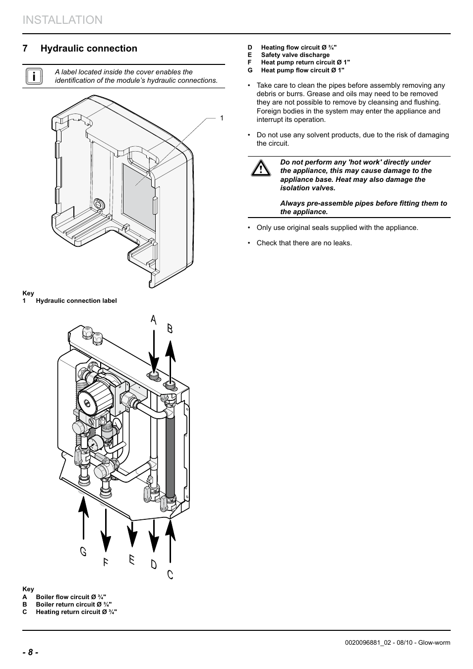 Installation | Glow-worm Clearly Hybrid - Compact Hydraulic Module HB User Manual | Page 10 / 16