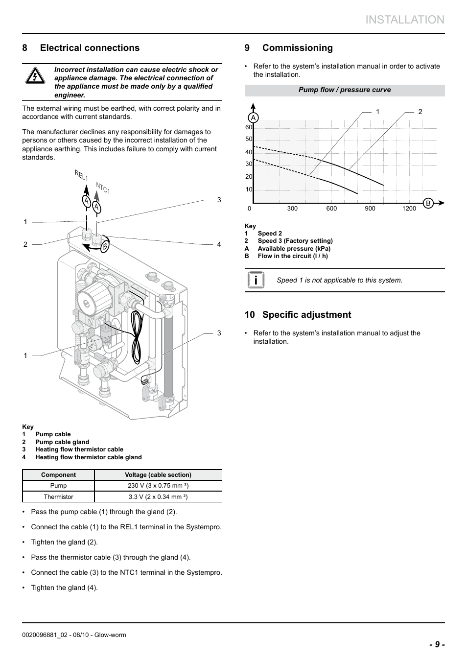 Installation, 8 electrical connections, 9 commissioning | 10 specific adjustment | Glow-worm Clearly Hybrid - Compact Hydraulic Module HB User Manual | Page 11 / 16