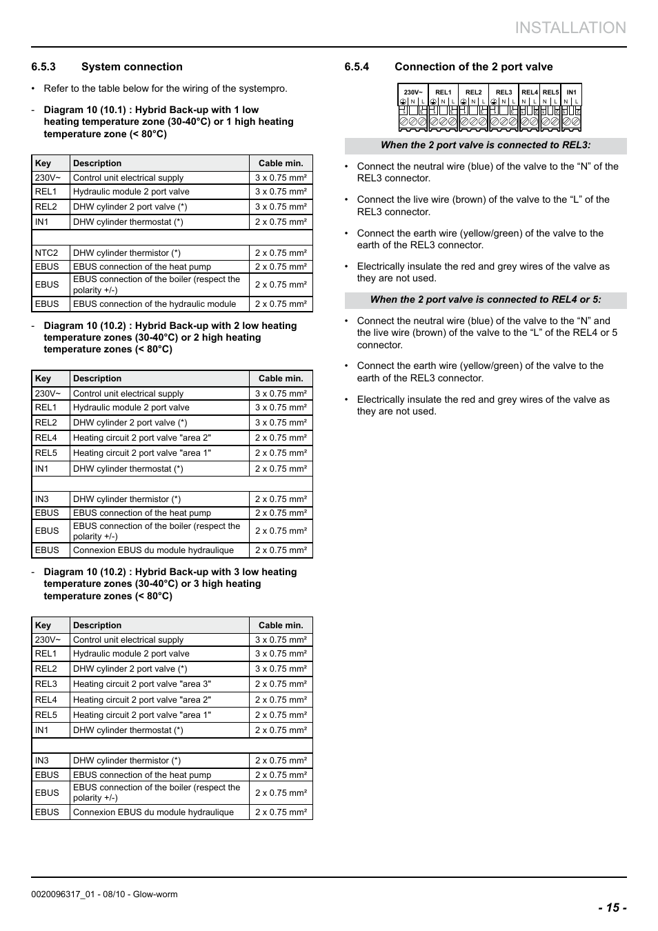 Installation, 3 system connection, 4 connection of the 2 port valve | Glow-worm Clearly Hybrid - Back-up Module System User Manual | Page 17 / 40