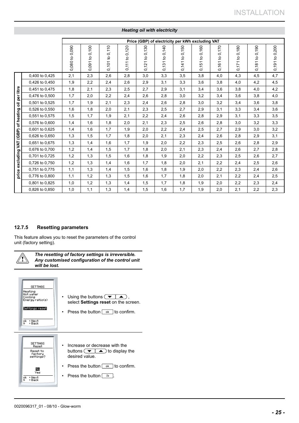 Installation, 5 resetting parameters | Glow-worm Clearly Hybrid - Back-up Module System User Manual | Page 27 / 40