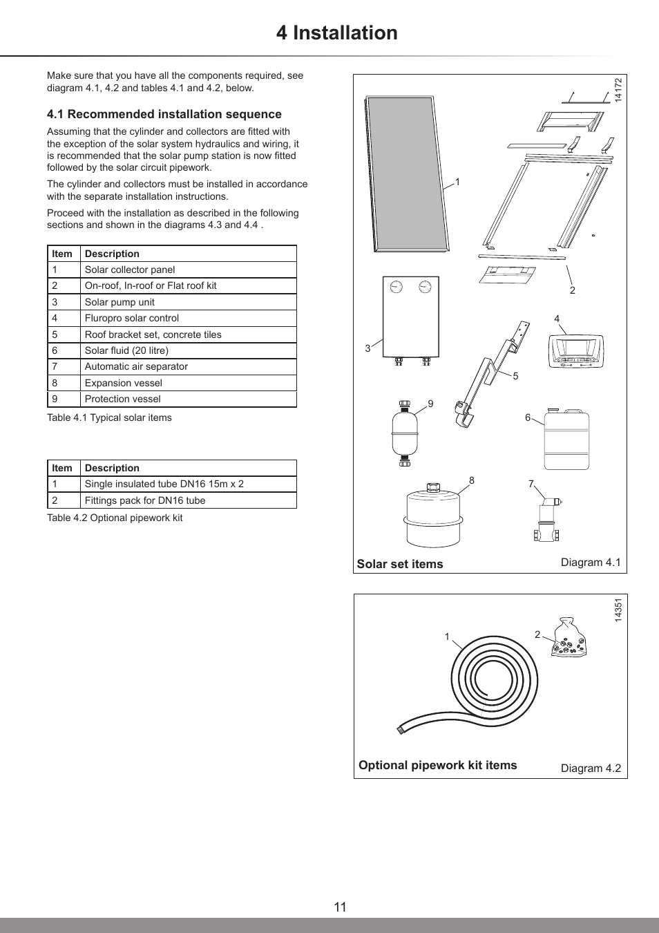 4 installation | Glow-worm Clearly Solar System Hydraulics User Manual | Page 11 / 28