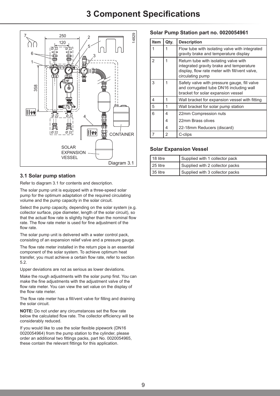 3 component specifications | Glow-worm Clearly Solar System Hydraulics User Manual | Page 9 / 28