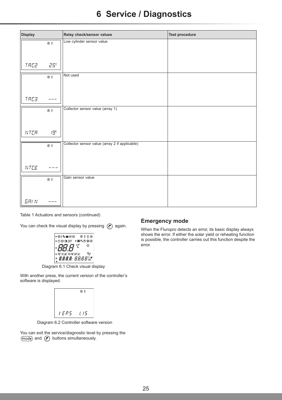 6 service / diagnostics, Emergency mode | Glow-worm Clearly Solar System User Manual | Page 25 / 28