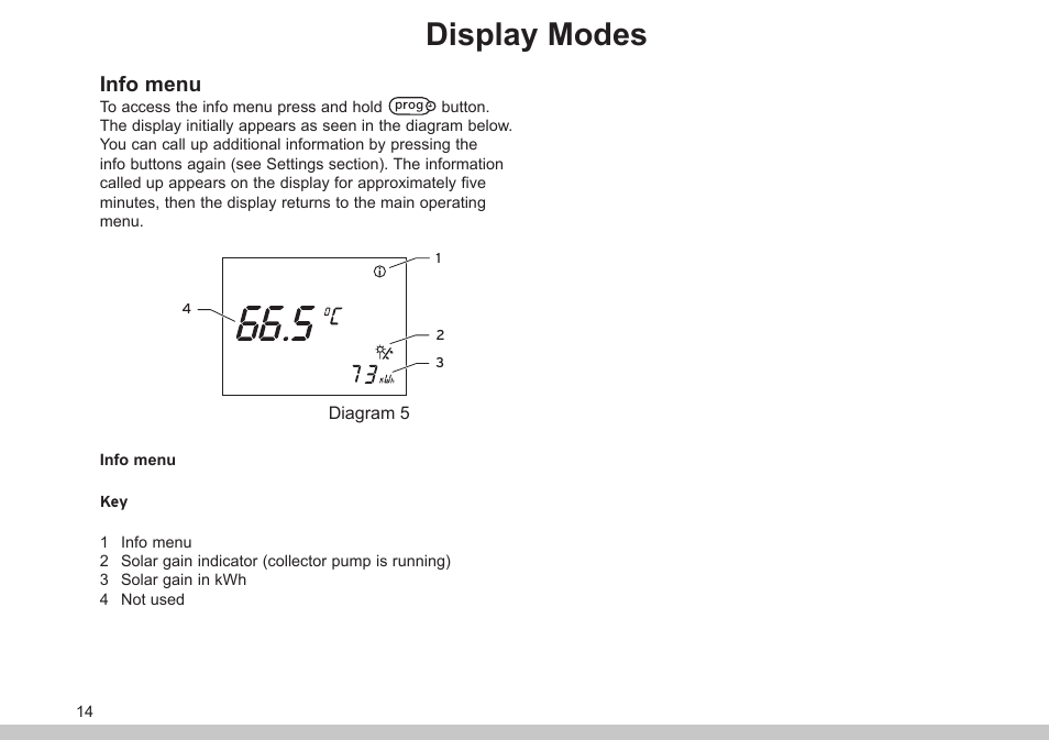 Display modes, Info menu | Glow-worm Clearly Solar Controller User Manual | Page 14 / 28