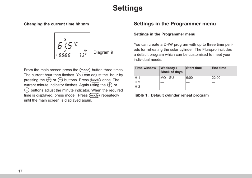 Settings, Settings in the programmer menu | Glow-worm Clearly Solar Controller User Manual | Page 17 / 28