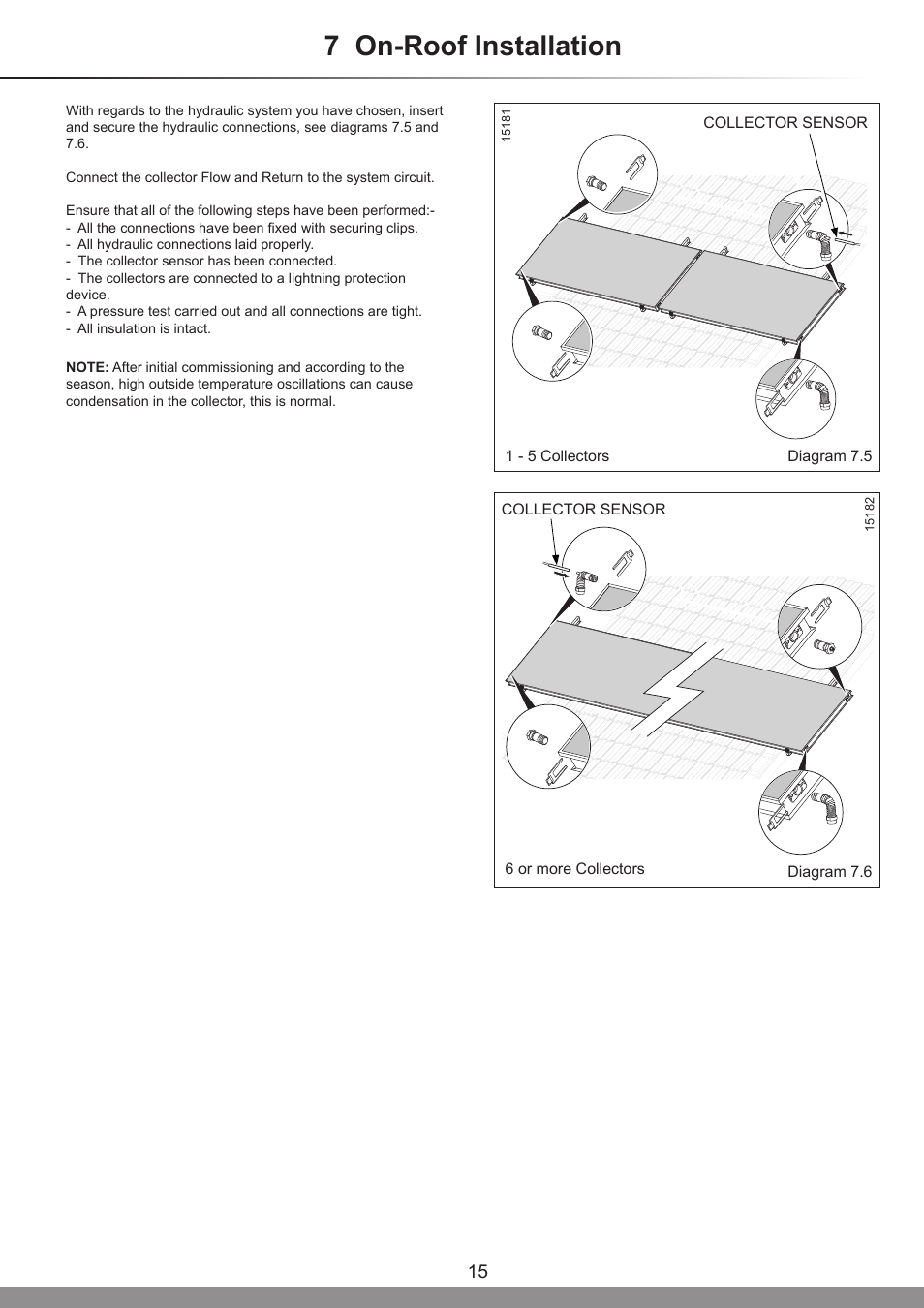 7 on-roof installation | Glow-worm Clearly Solar Horizontal On-Roof Collector User Manual | Page 15 / 16