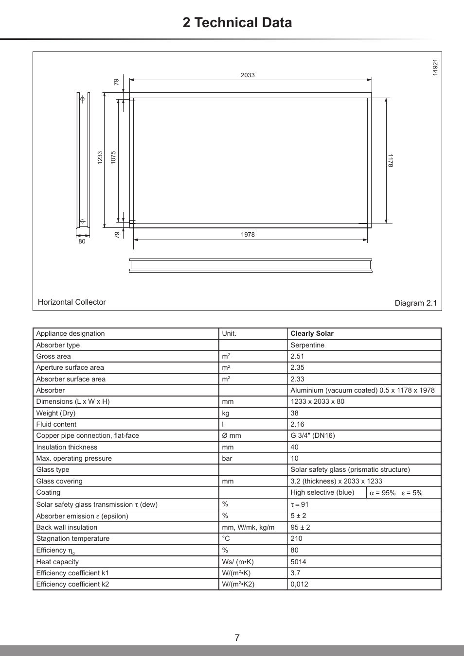 2 technical data | Glow-worm Clearly Solar Horizontal On-Roof Collector User Manual | Page 7 / 16