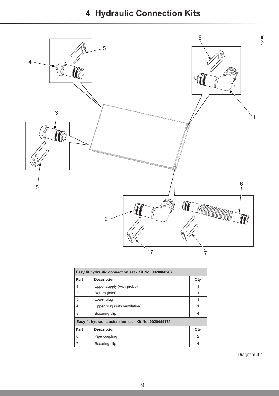 4 hydraulic connection kits | Glow-worm Clearly Solar Horizontal On-Roof Collector User Manual | Page 9 / 16