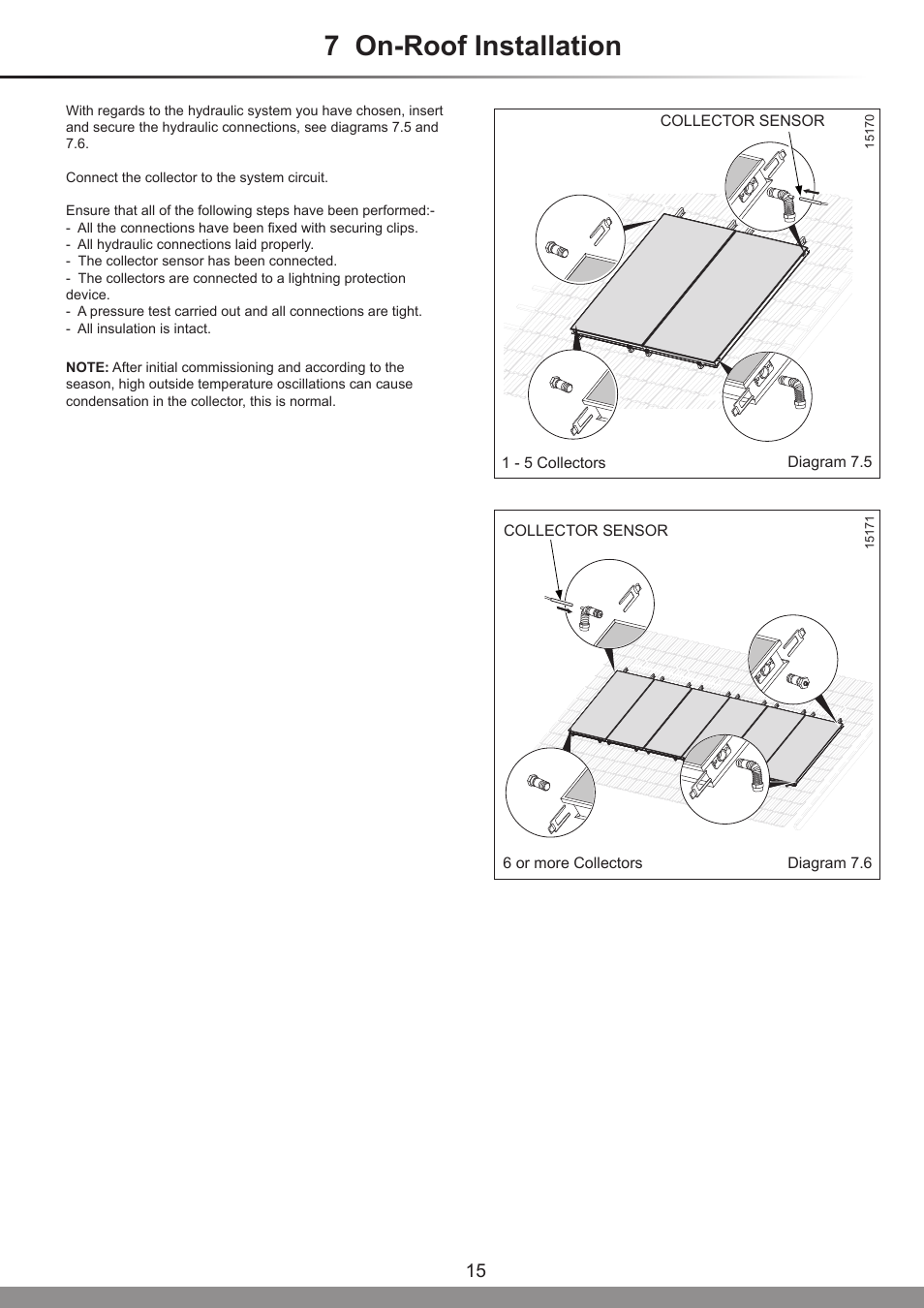 7 on-roof installation | Glow-worm Clearly Solar Vertical On-Roof Collector User Manual | Page 15 / 16