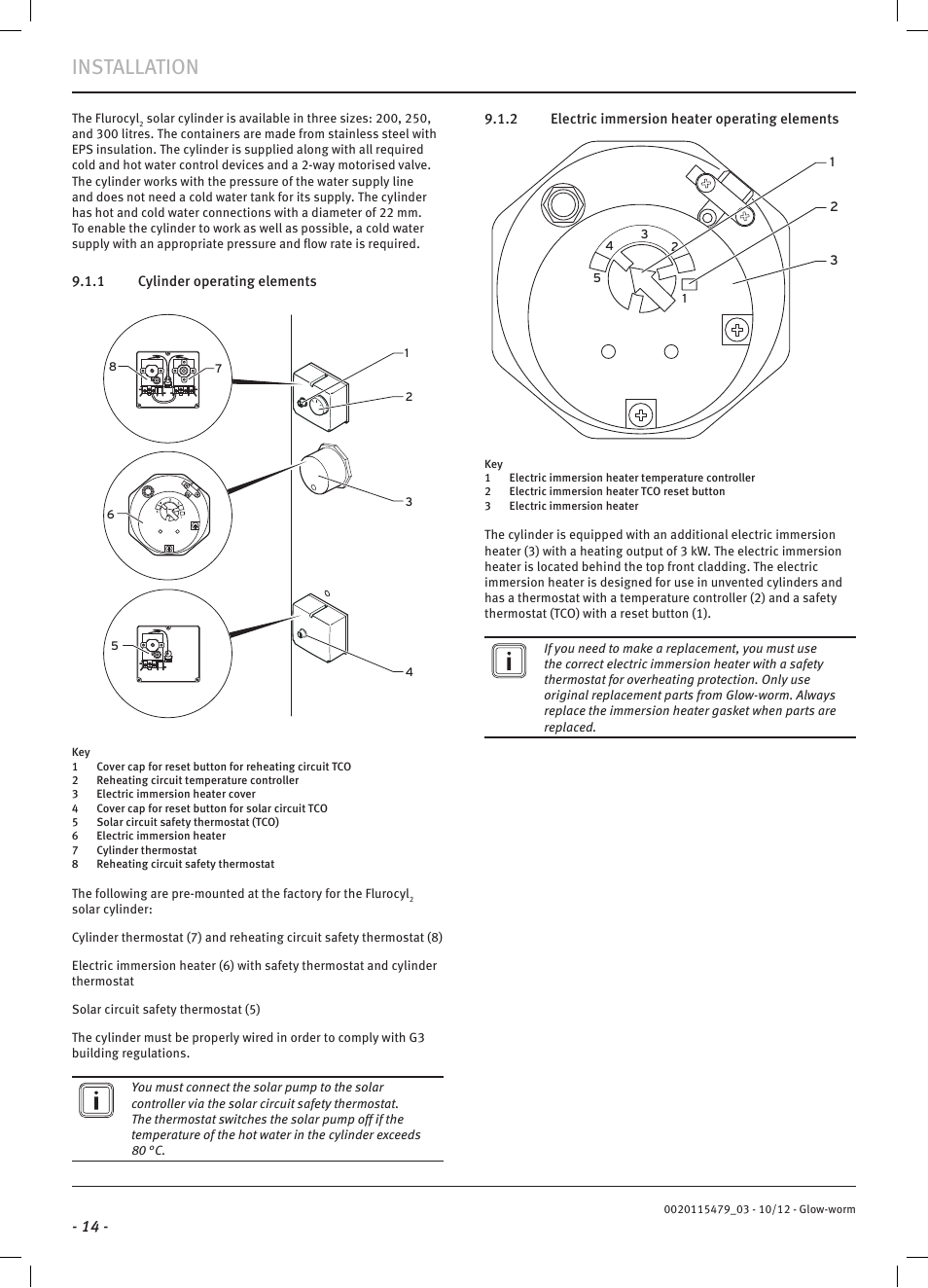 Installation | Glow-worm Clearly Solar Cylinders User Manual | Page 16 / 32
