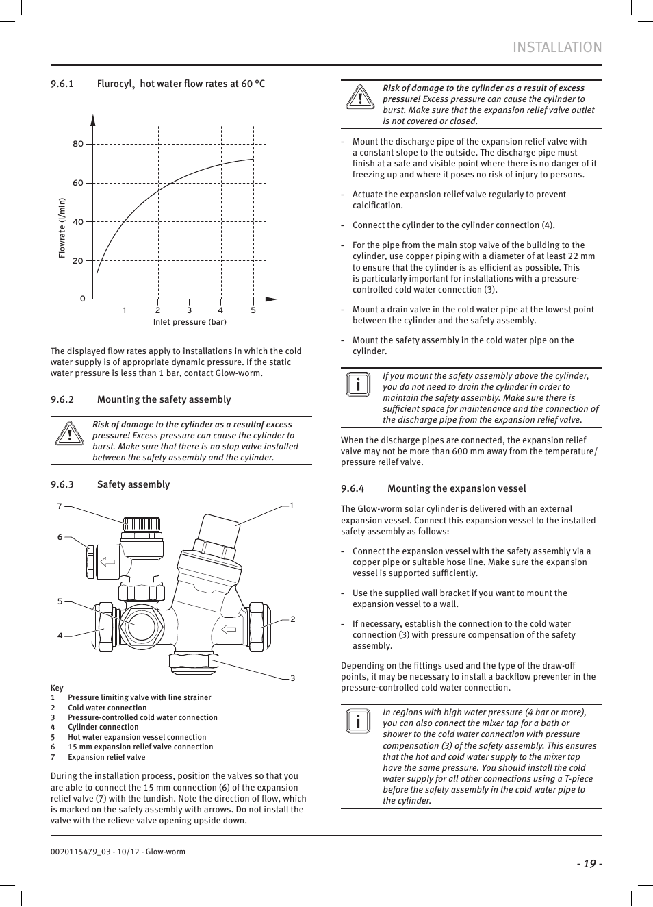 Installation | Glow-worm Clearly Solar Cylinders User Manual | Page 21 / 32