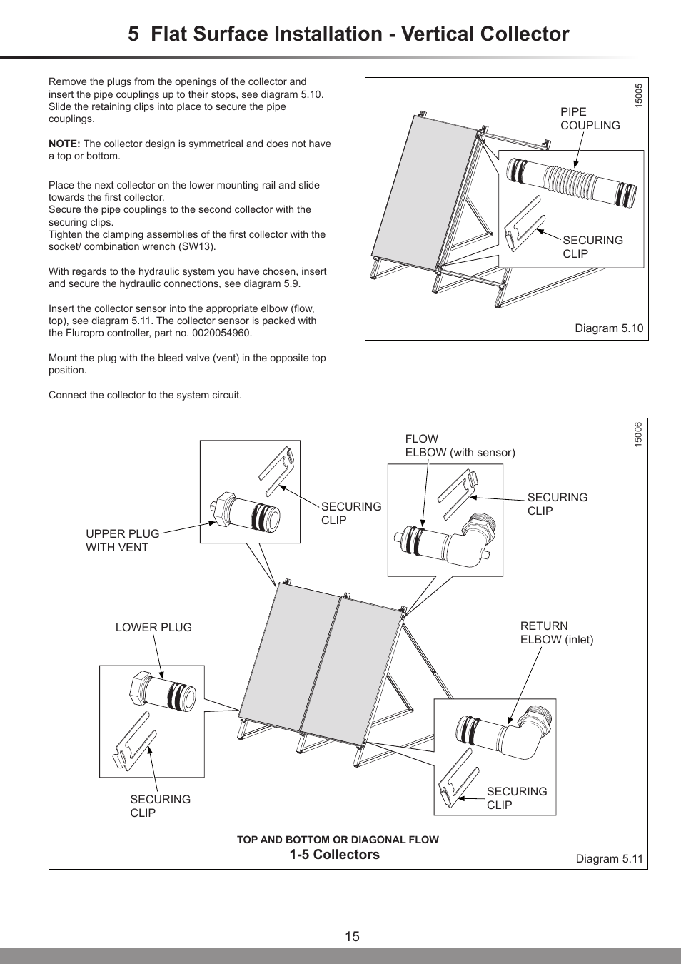 5 flat surface installation - vertical collector, 5 collectors | Glow-worm Clearly Solar - A-Frame User Manual | Page 15 / 28