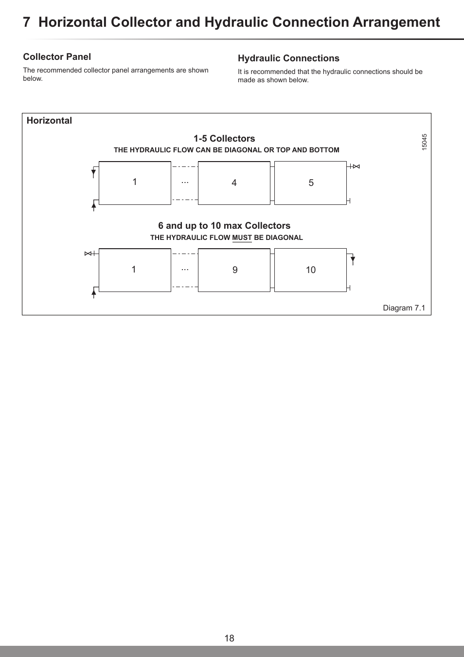 Glow-worm Clearly Solar - A-Frame User Manual | Page 18 / 28