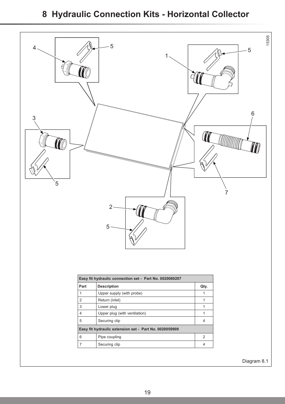 8 hydraulic connection kits - horizontal collector | Glow-worm Clearly Solar - A-Frame User Manual | Page 19 / 28