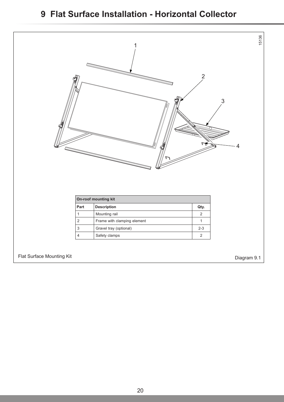 9 flat surface installation - horizontal collector | Glow-worm Clearly Solar - A-Frame User Manual | Page 20 / 28