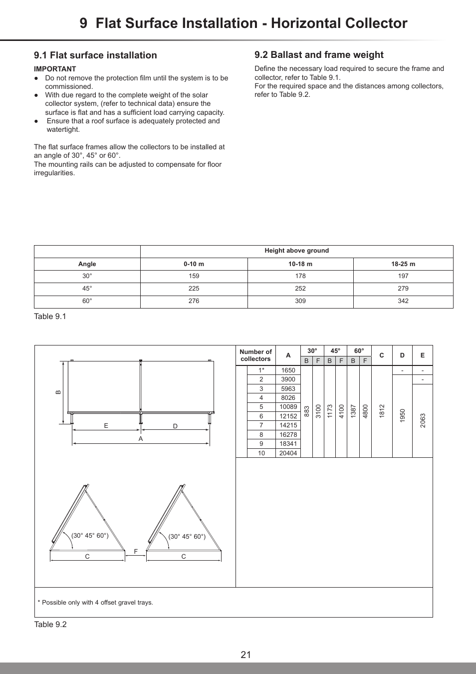 9 flat surface installation - horizontal collector, 1 flat surface installation, 2 ballast and frame weight | Glow-worm Clearly Solar - A-Frame User Manual | Page 21 / 28