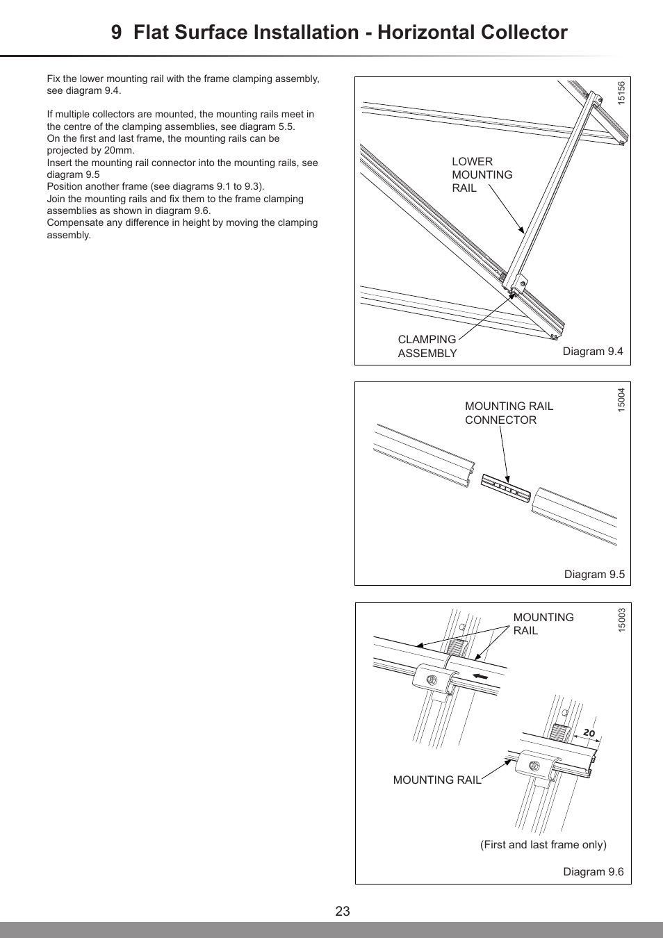 9 flat surface installation - horizontal collector | Glow-worm Clearly Solar - A-Frame User Manual | Page 23 / 28