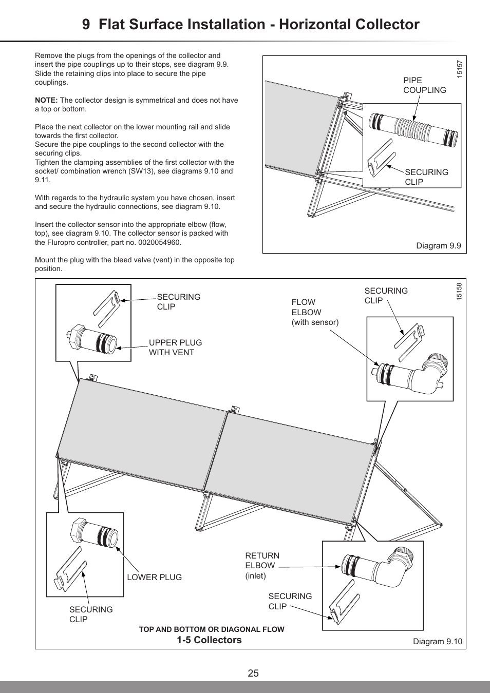 9 flat surface installation - horizontal collector, 5 collectors | Glow-worm Clearly Solar - A-Frame User Manual | Page 25 / 28