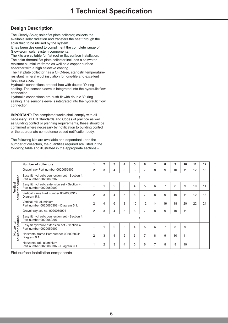 1 technical specification, 6design description, Flat surface installation components | Glow-worm Clearly Solar - A-Frame User Manual | Page 6 / 28