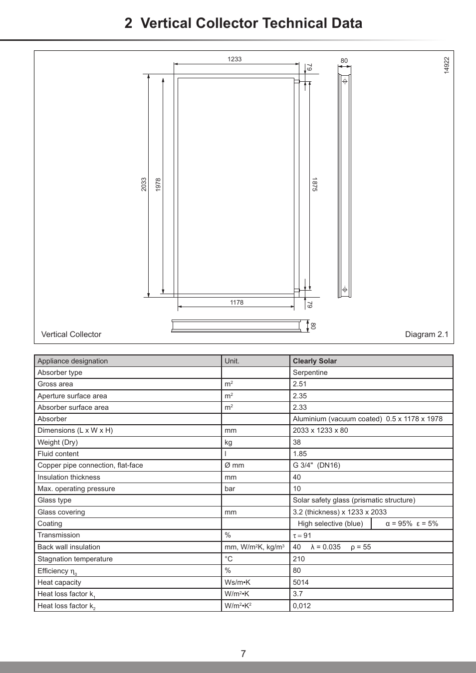 2 vertical collector technical data | Glow-worm Clearly Solar - A-Frame User Manual | Page 7 / 28