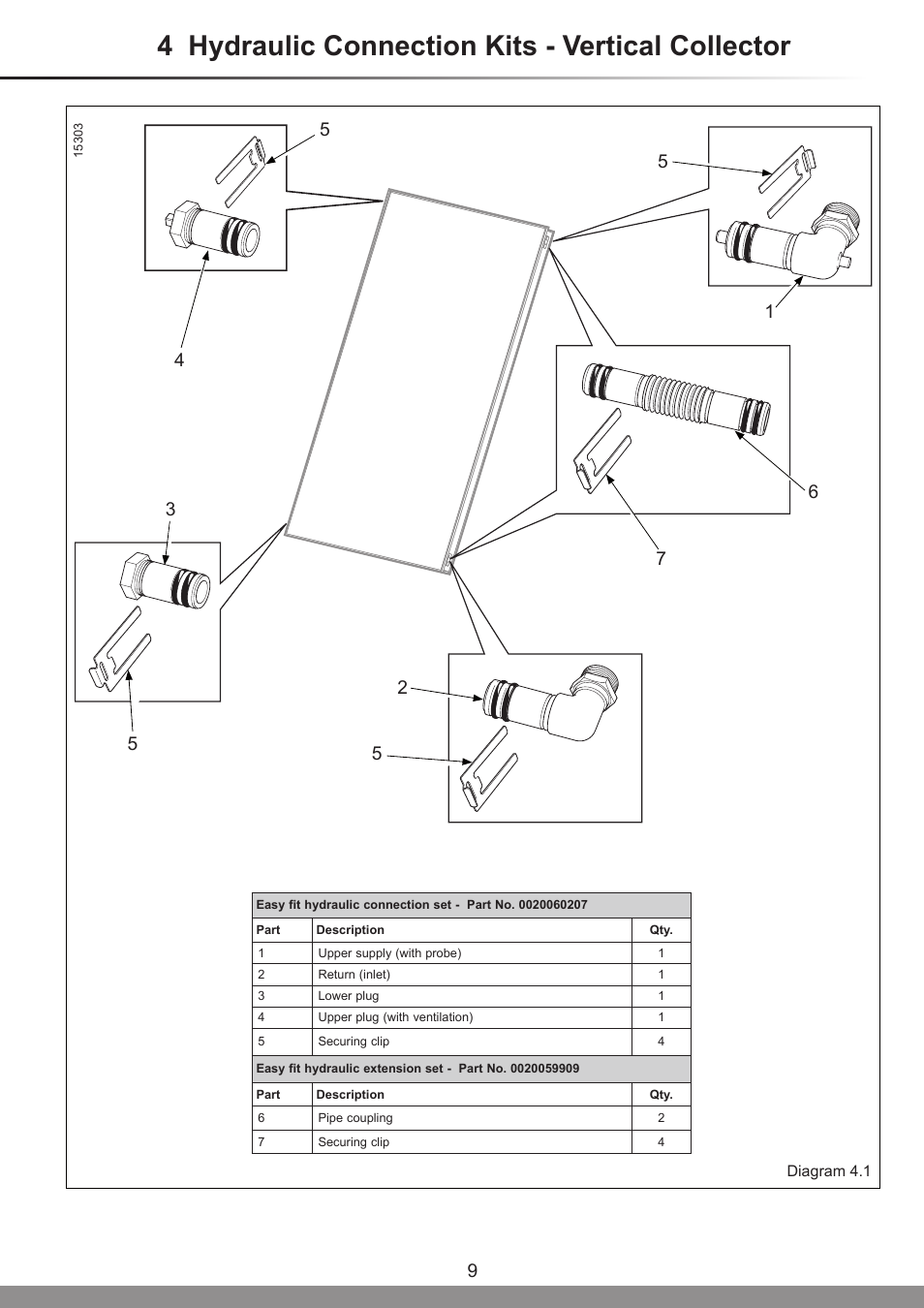 4 hydraulic connection kits - vertical collector | Glow-worm Clearly Solar - A-Frame User Manual | Page 9 / 28
