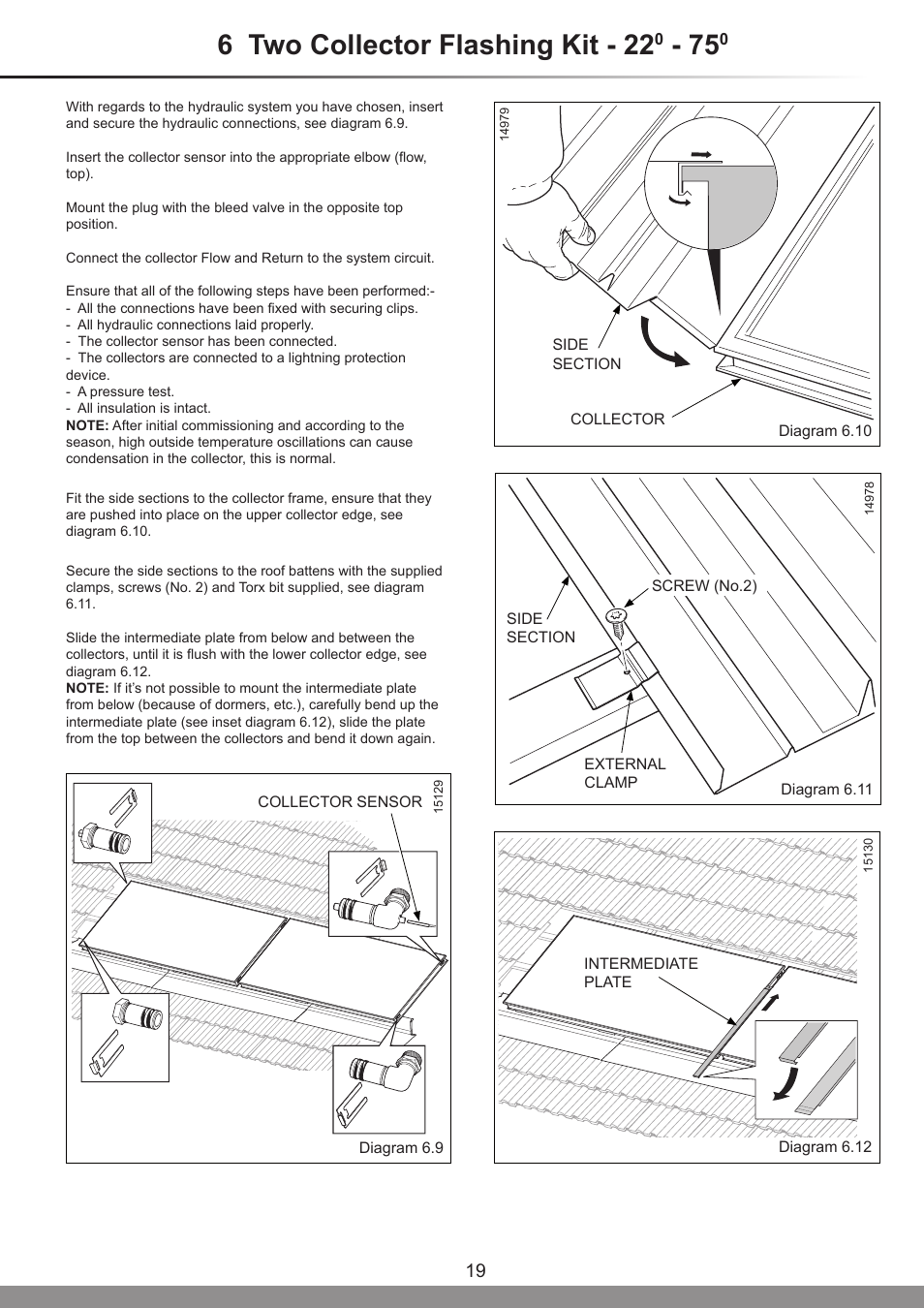 6 two collector flashing kit - 22 | Glow-worm Clearly Solar Horizontal In-Roof Collector User Manual | Page 19 / 32