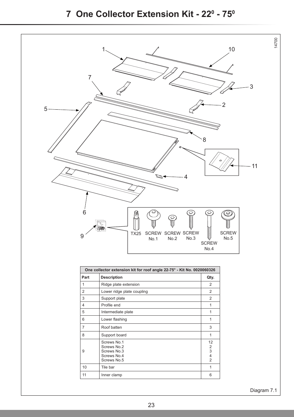 7 one collector extension kit - 22 | Glow-worm Clearly Solar Horizontal In-Roof Collector User Manual | Page 23 / 32