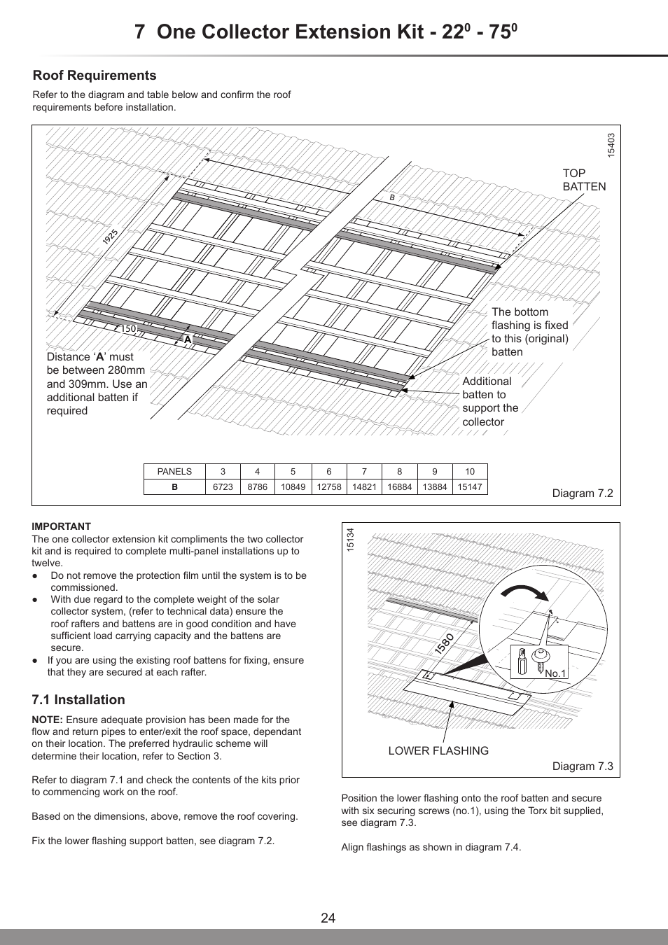 7 one collector extension kit - 22, Roof requirements, 1 installation | Glow-worm Clearly Solar Horizontal In-Roof Collector User Manual | Page 24 / 32