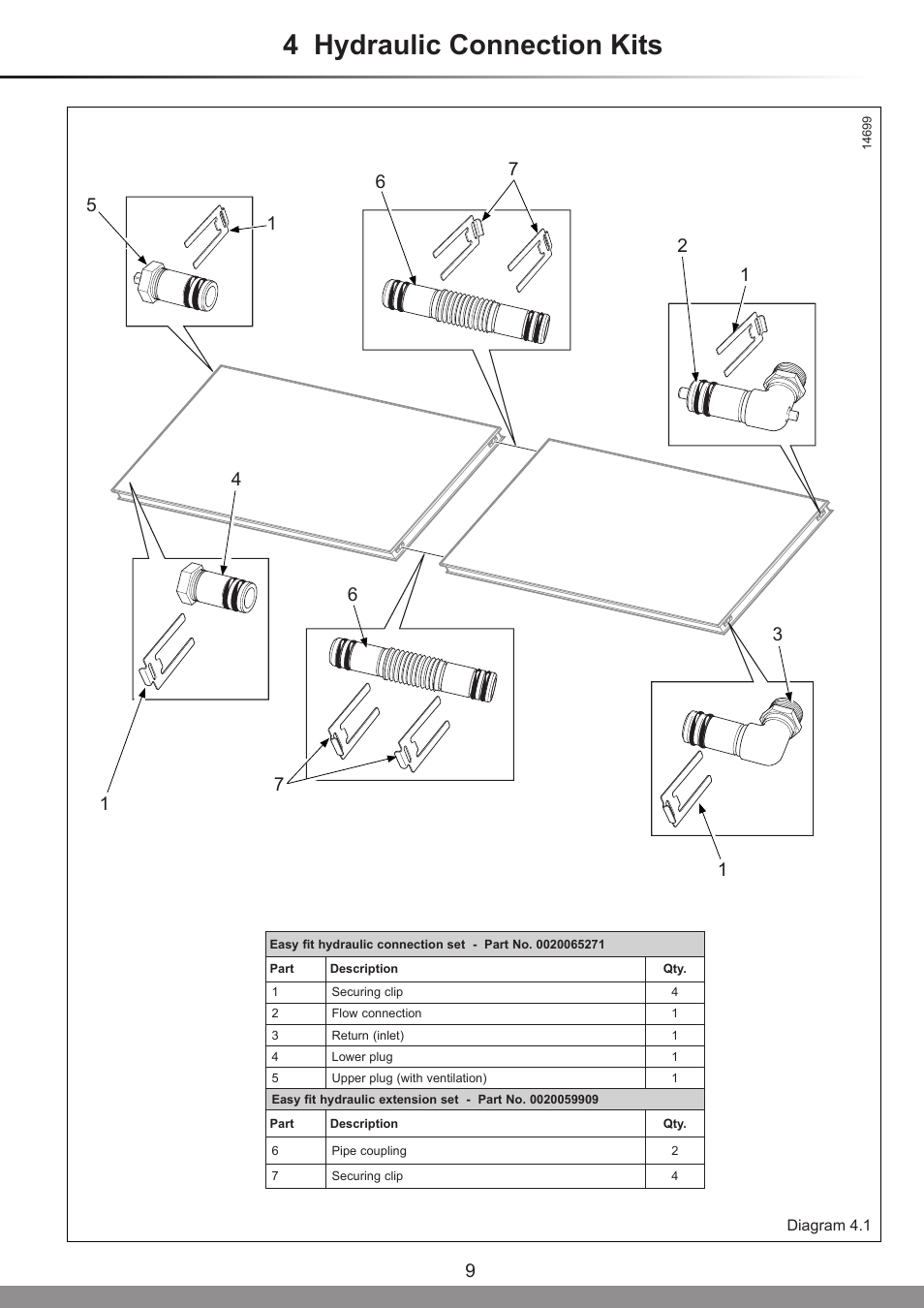 4 hydraulic connection kits | Glow-worm Clearly Solar Horizontal In-Roof Collector User Manual | Page 9 / 32